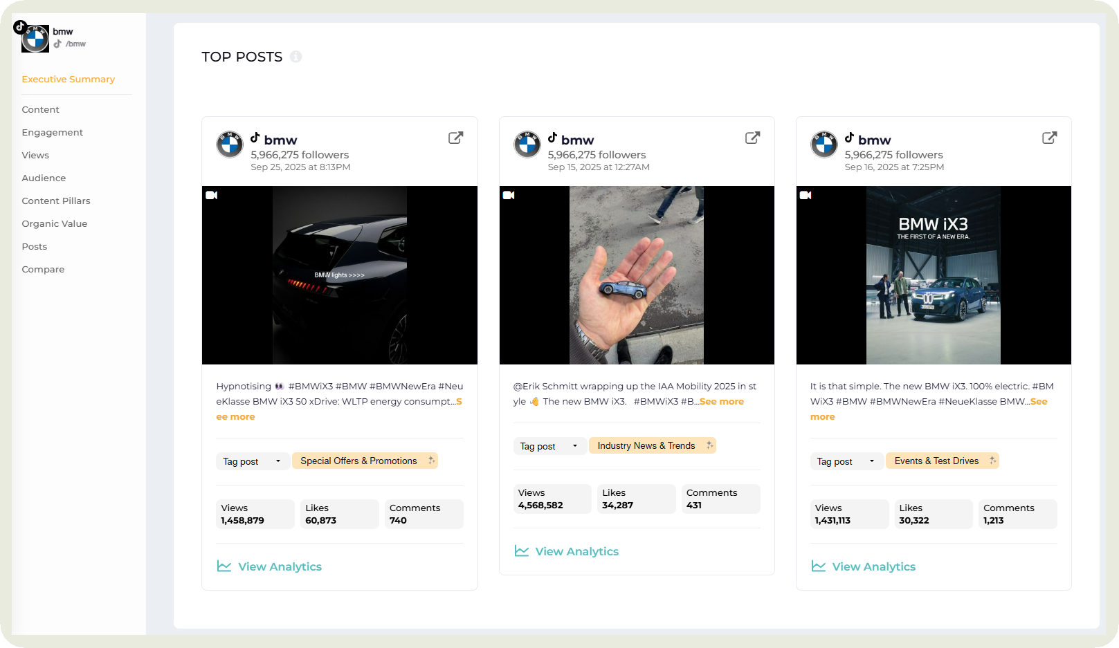 socialinsider top posts feature