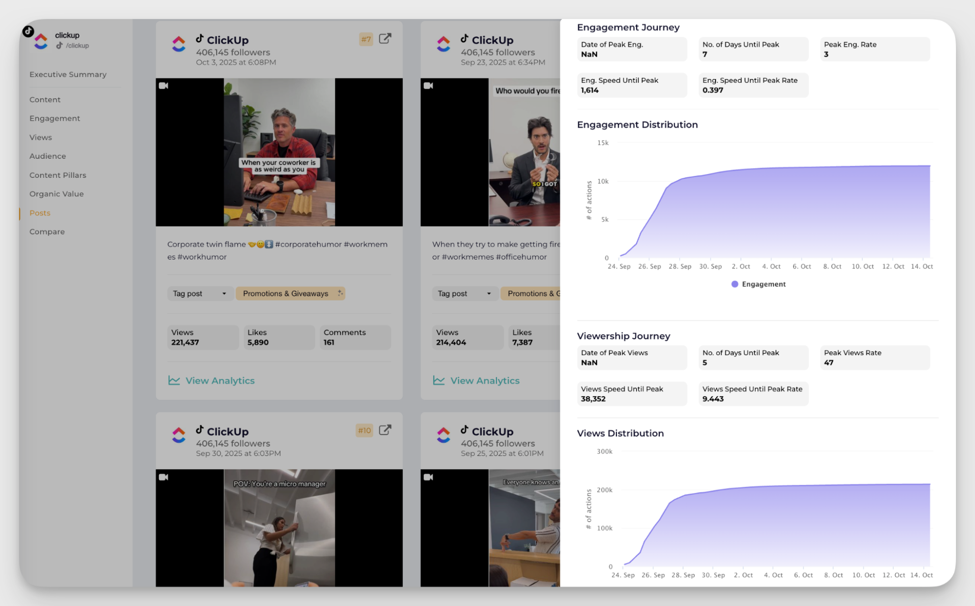 [What Data Says] How Long Does It Take for a TikTok to Get Views?
