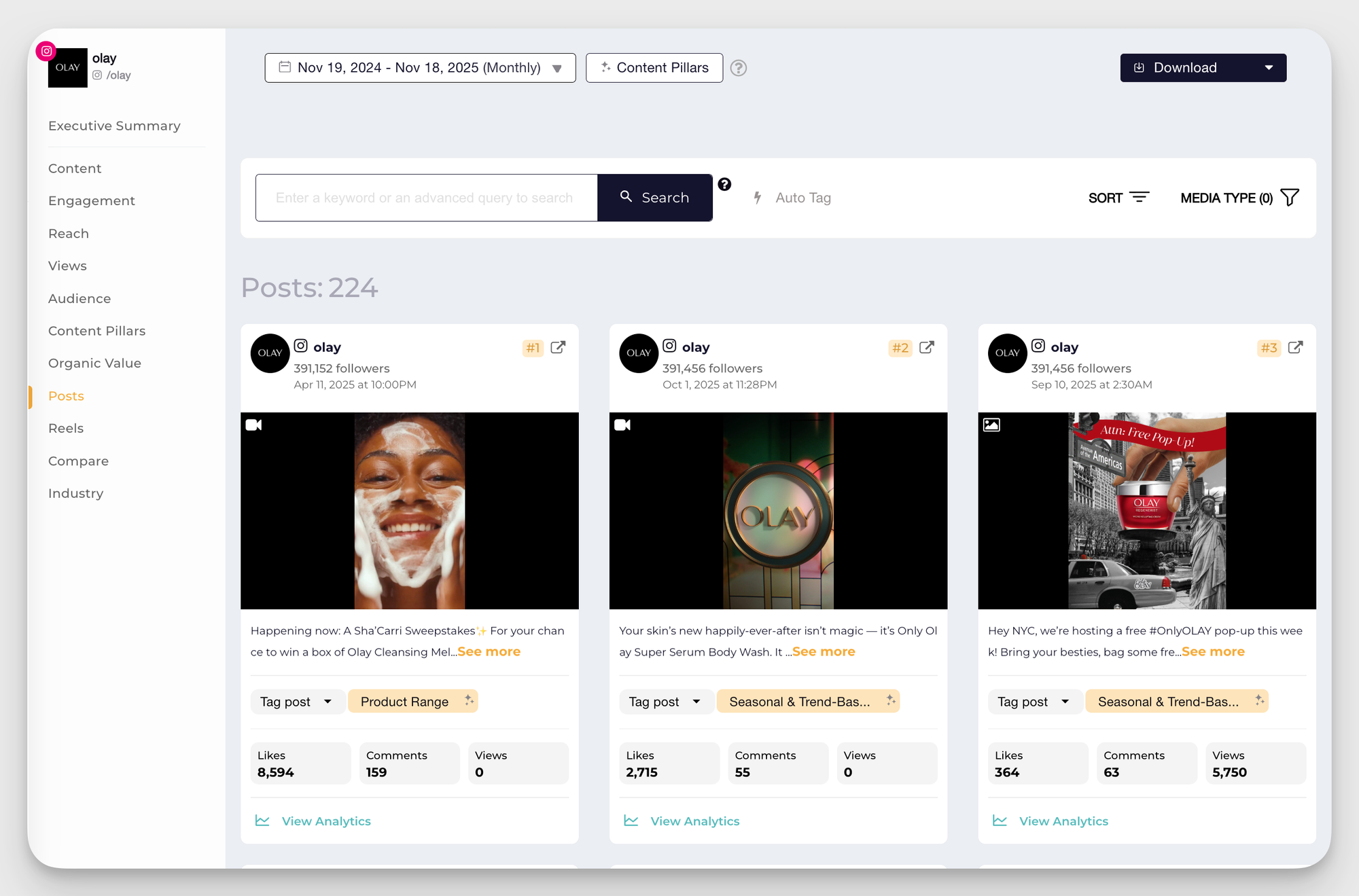 competitor's posts research