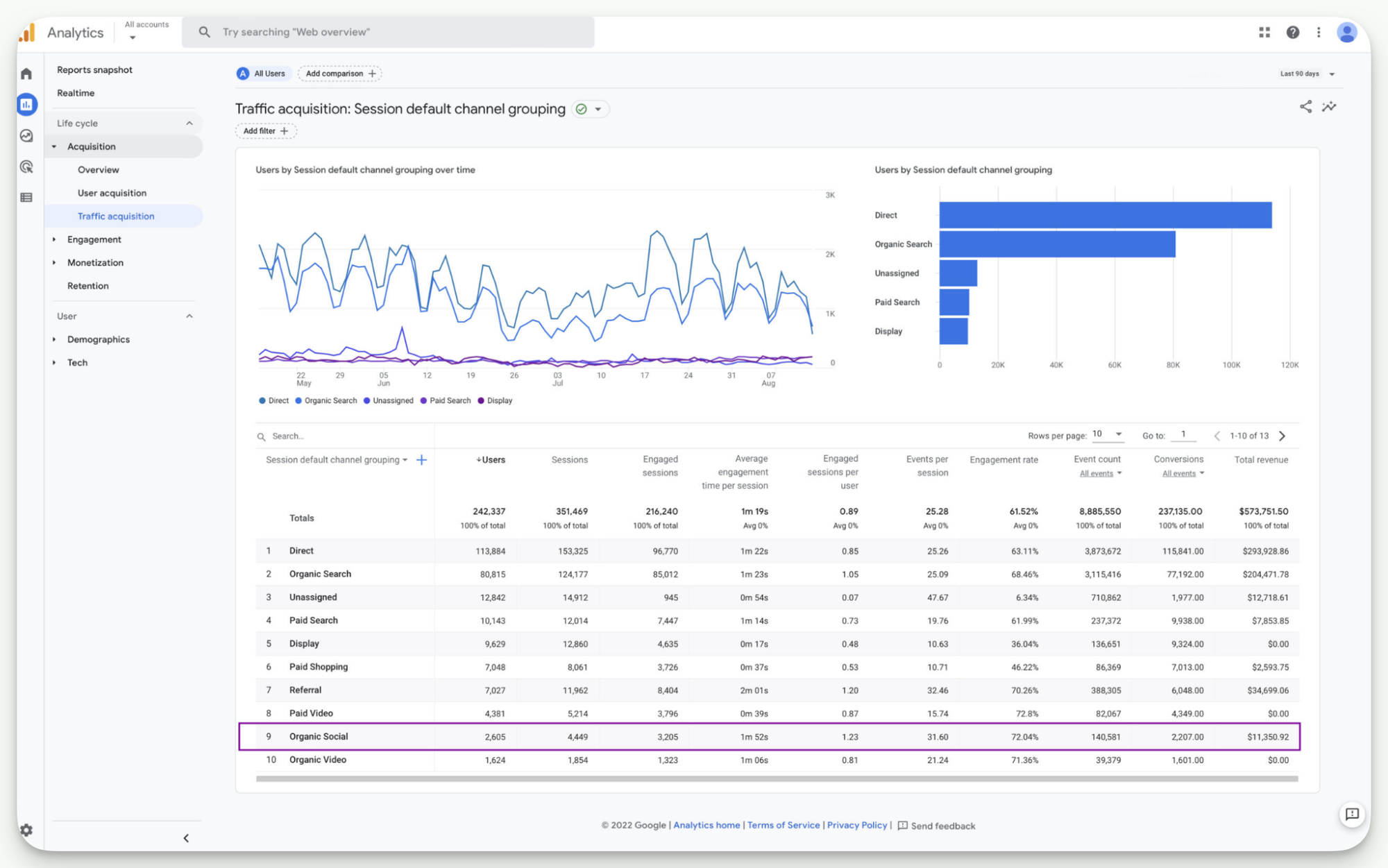 google analytics data tracking