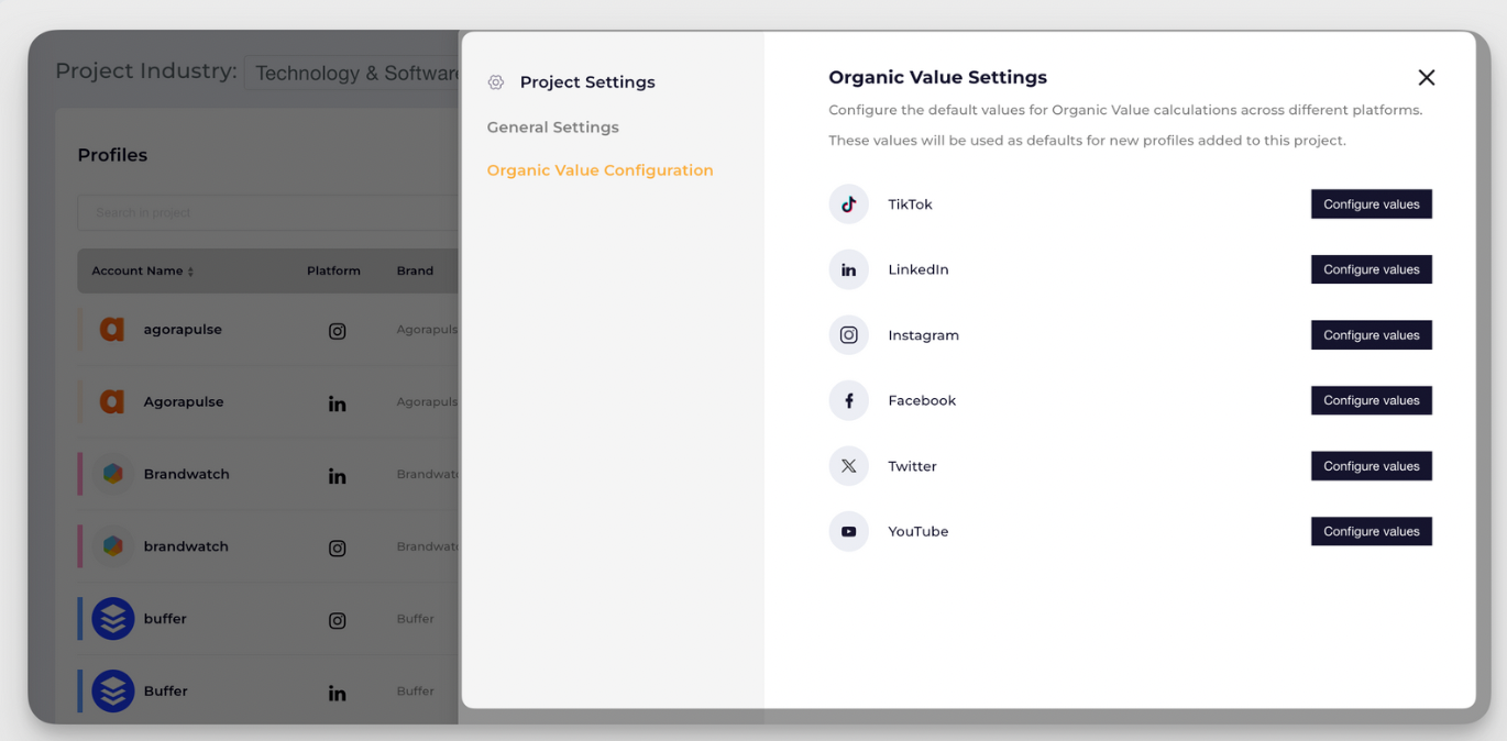 organic value calculator