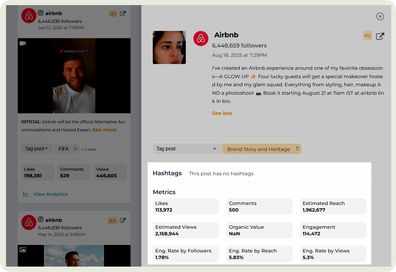 post level social media metrics