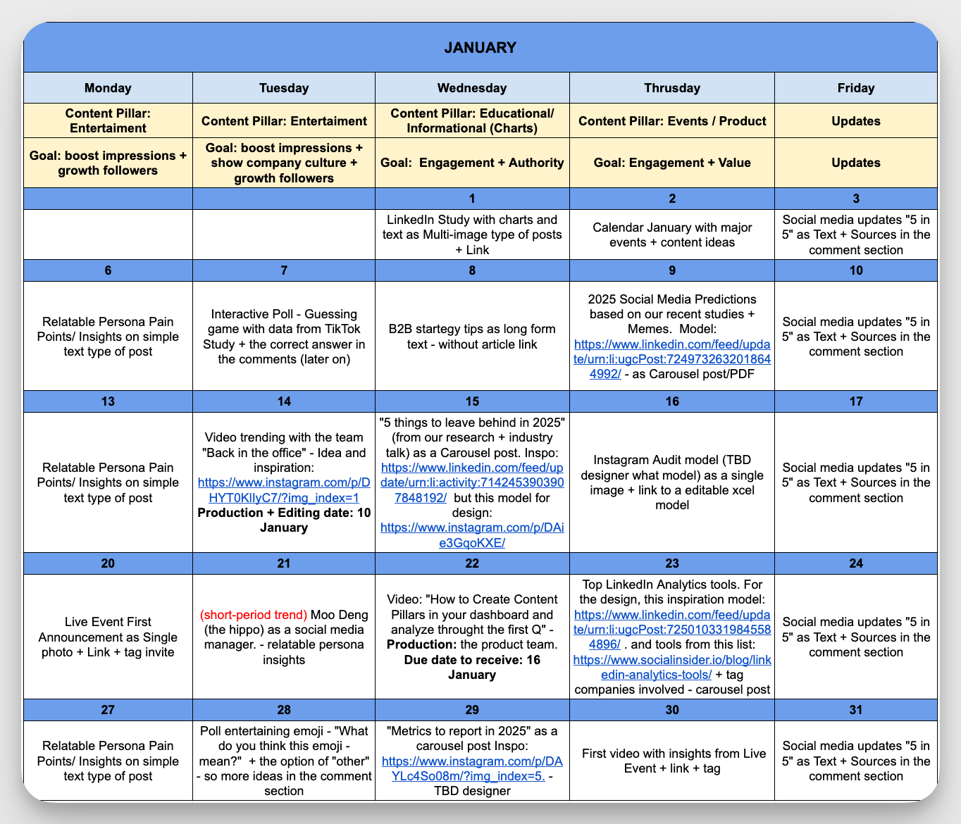 socialinsider content calendar example