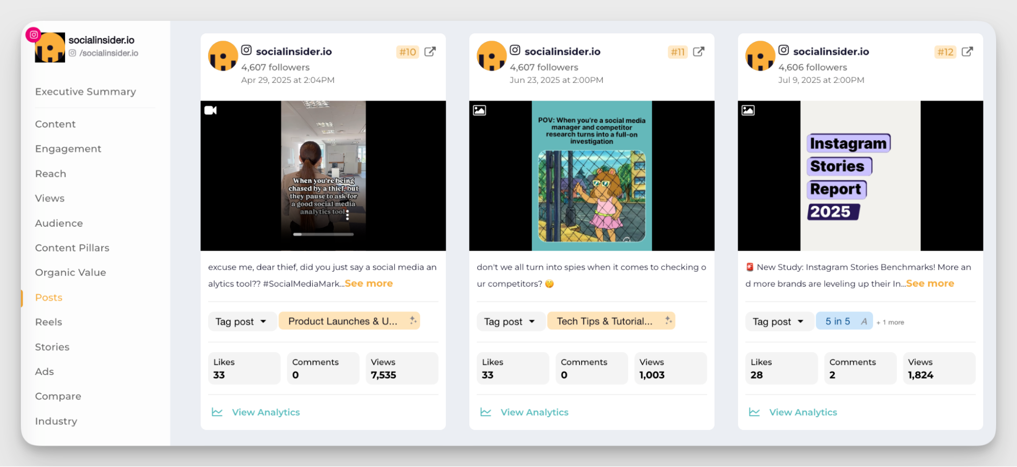socialinsider top instagram posts