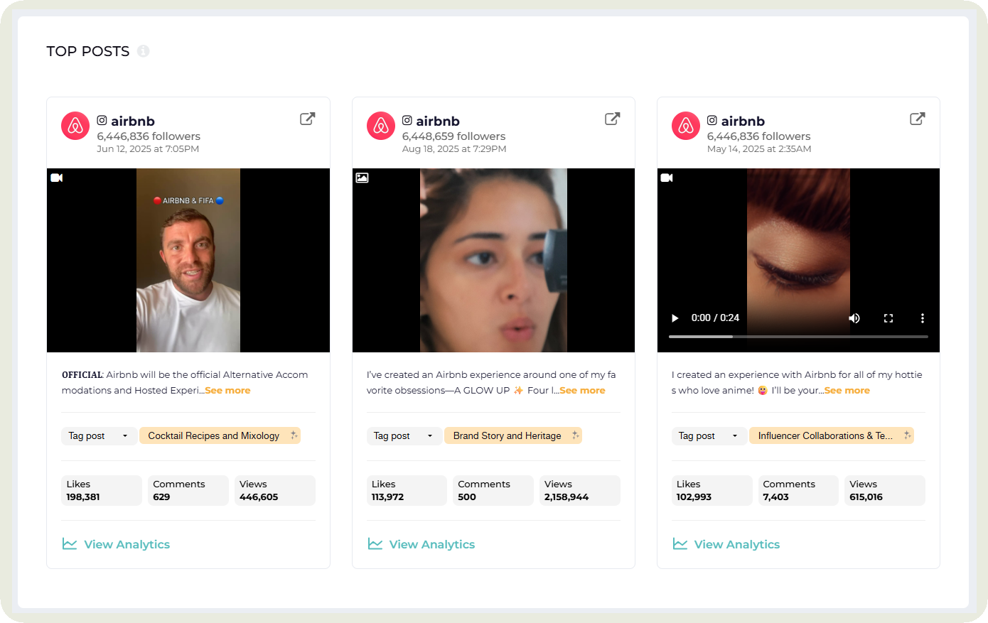 top performing data in socialinsider dashboard