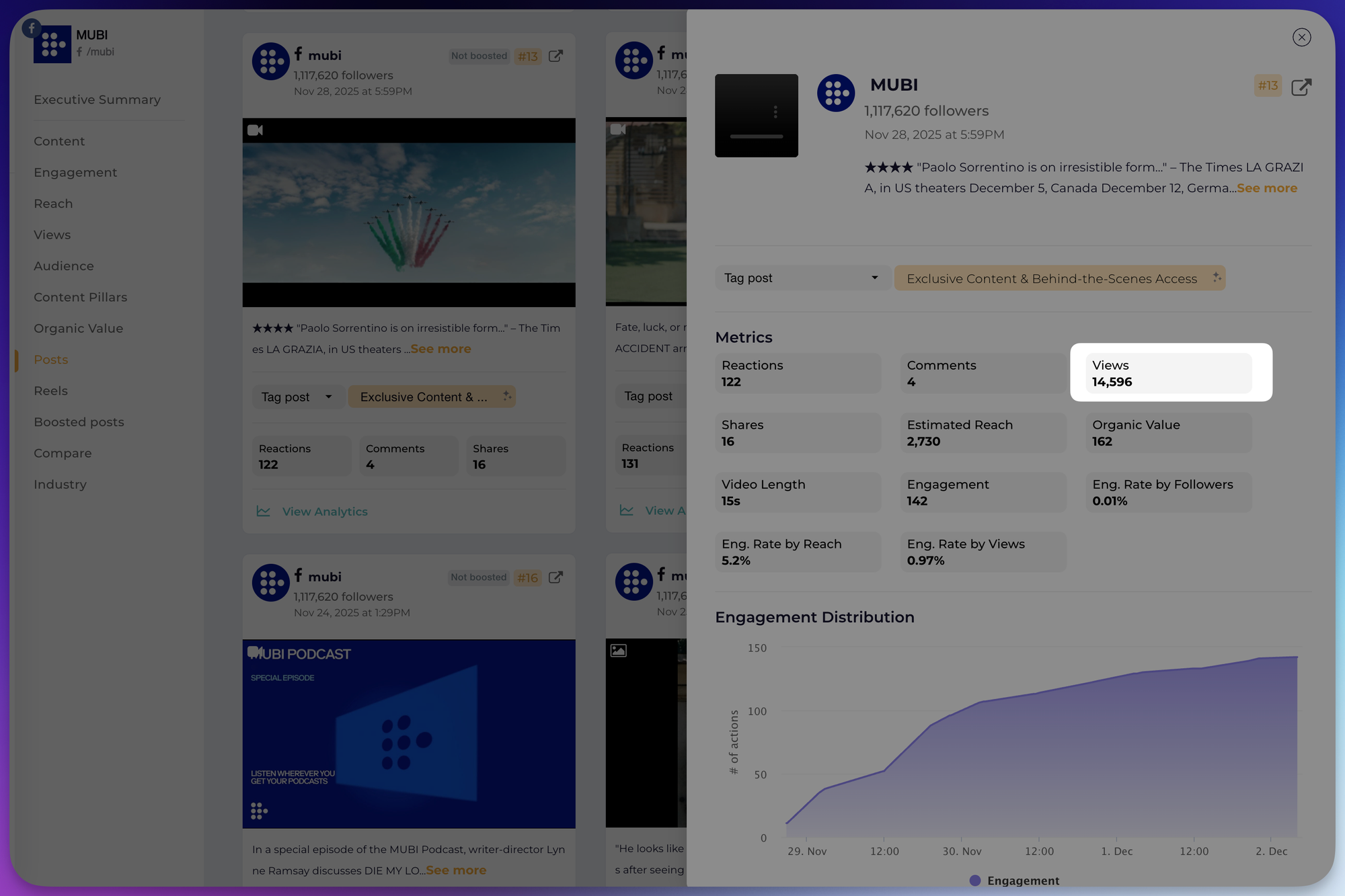 Facebook Reels Views