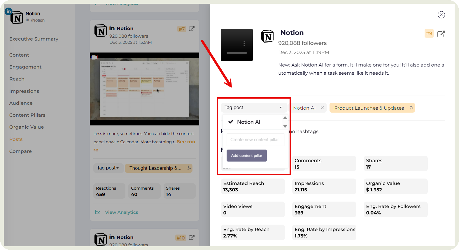 campaign performance reporting