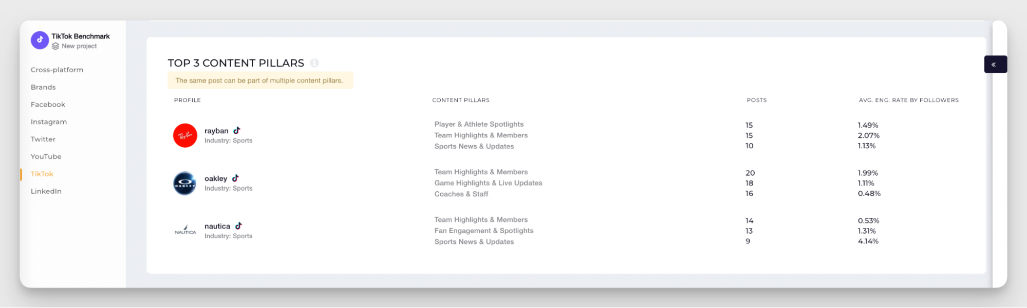 8 Social Media Analytics Best Practices That Will Help You Become a Pro In Reporting