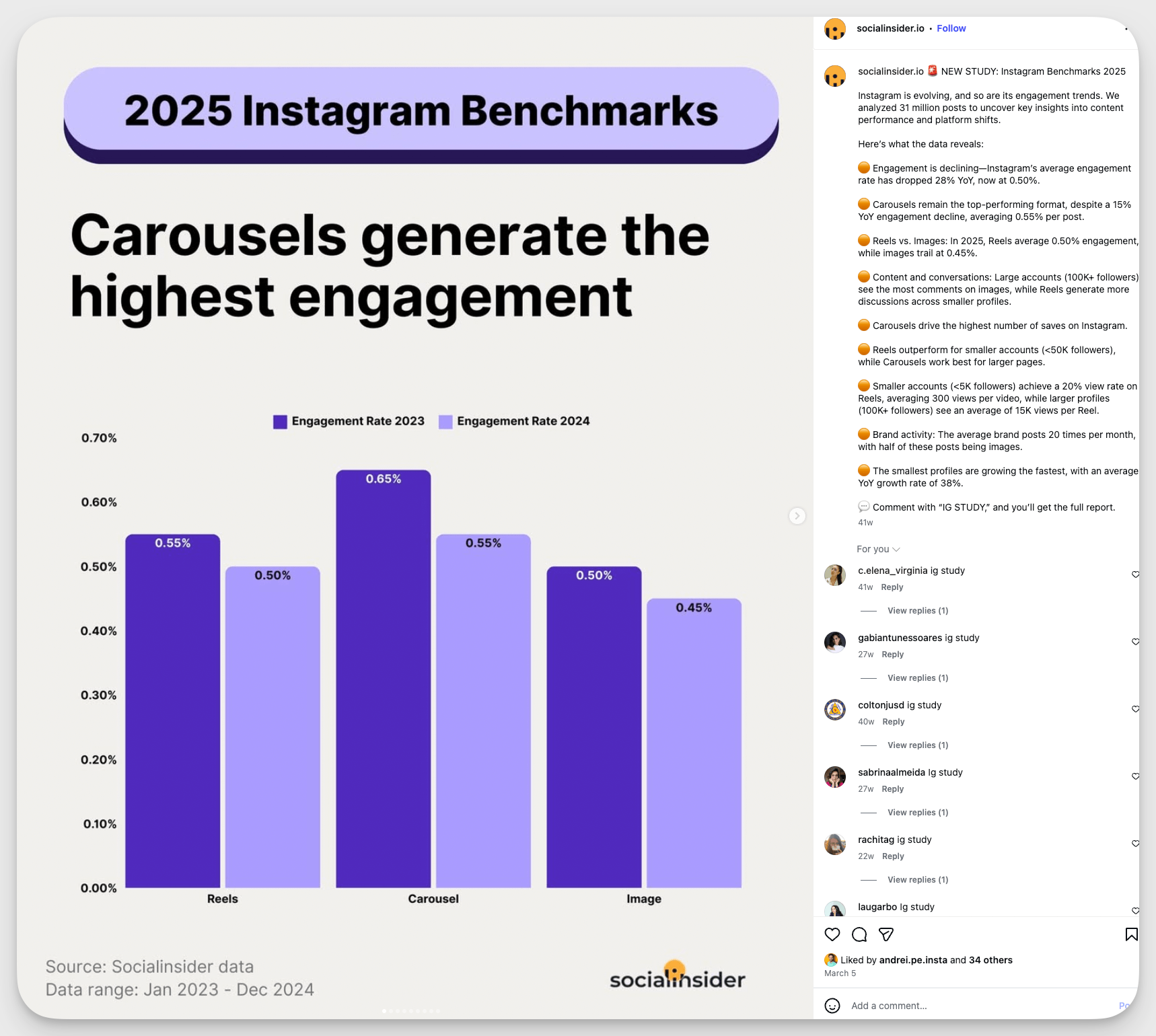 7 Essential Elements of a Great Brand Strategy Framework