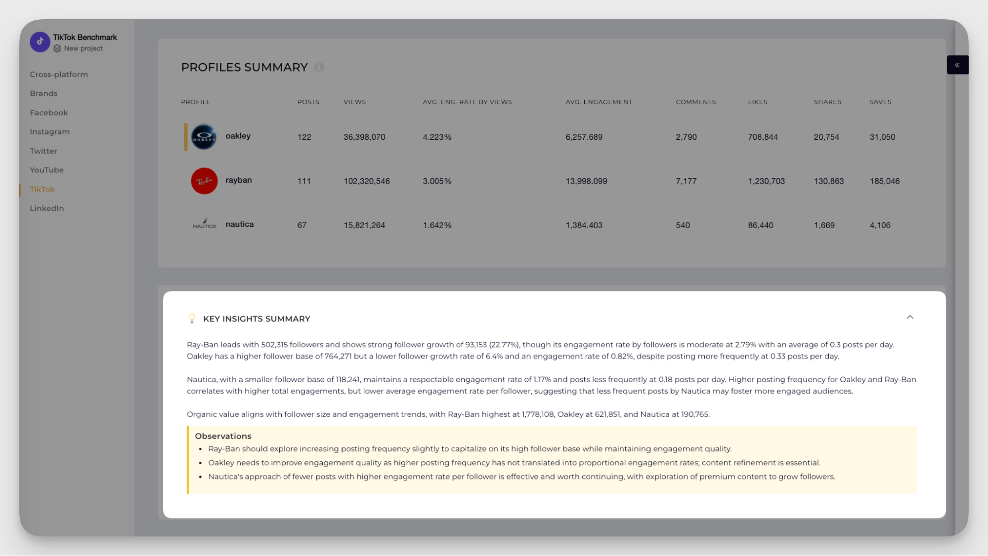 8 Social Media Analytics Best Practices That Will Help You Become a Pro In Reporting
