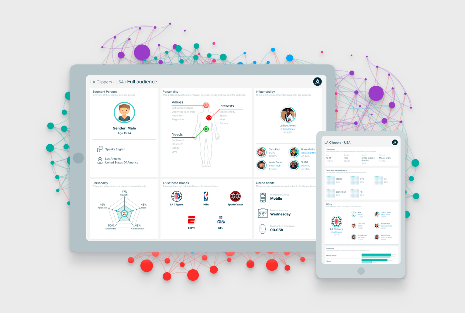 audiense twitter analytics tool