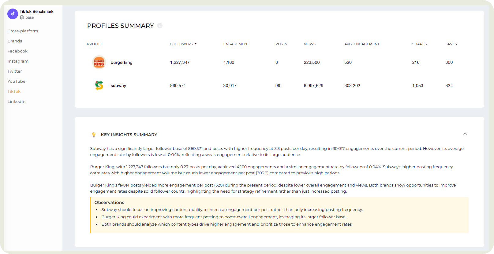 competitive analysis example