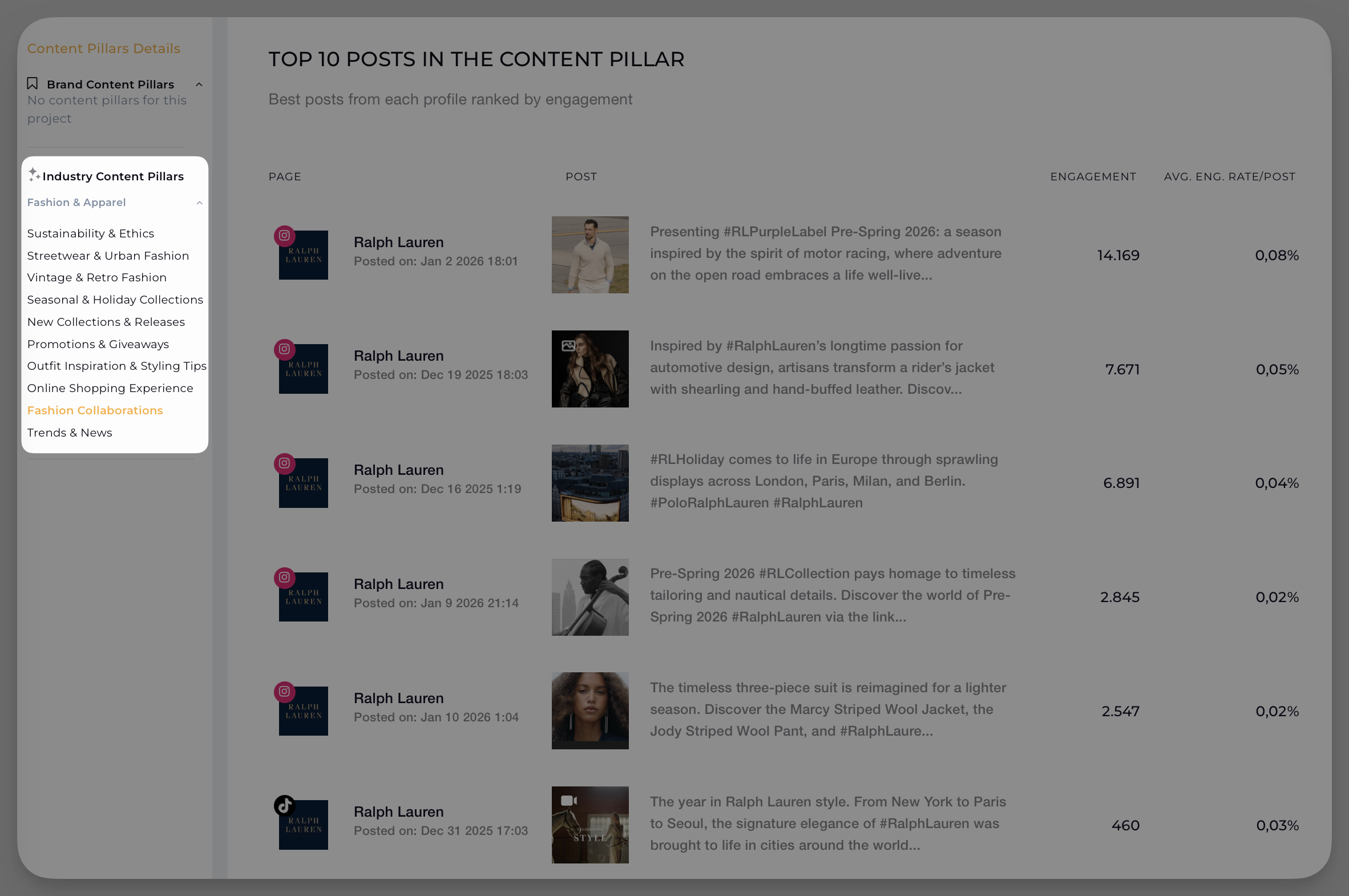 content pillar analysis