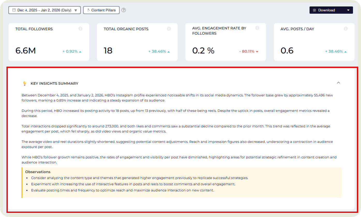 executive summary example