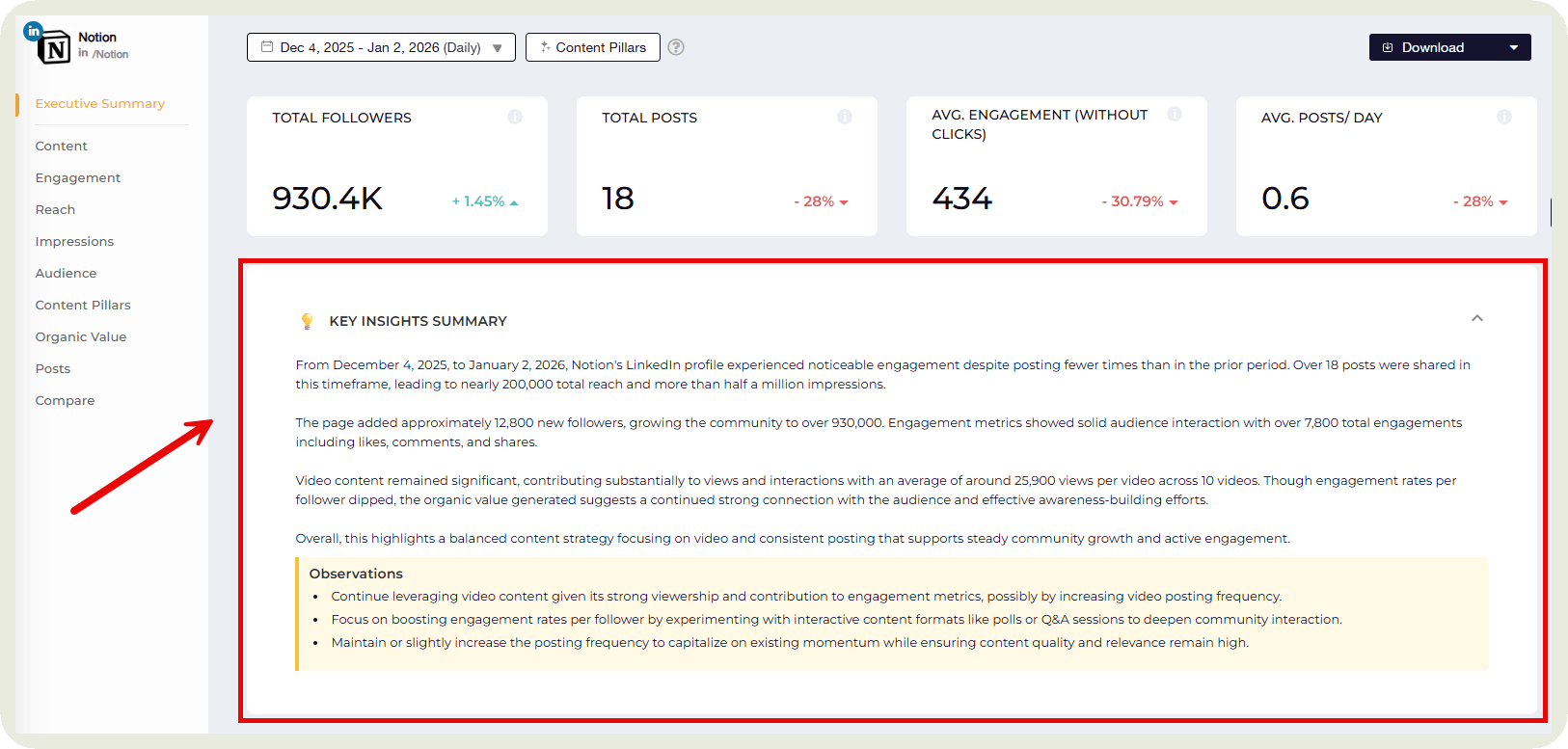 key insights summary