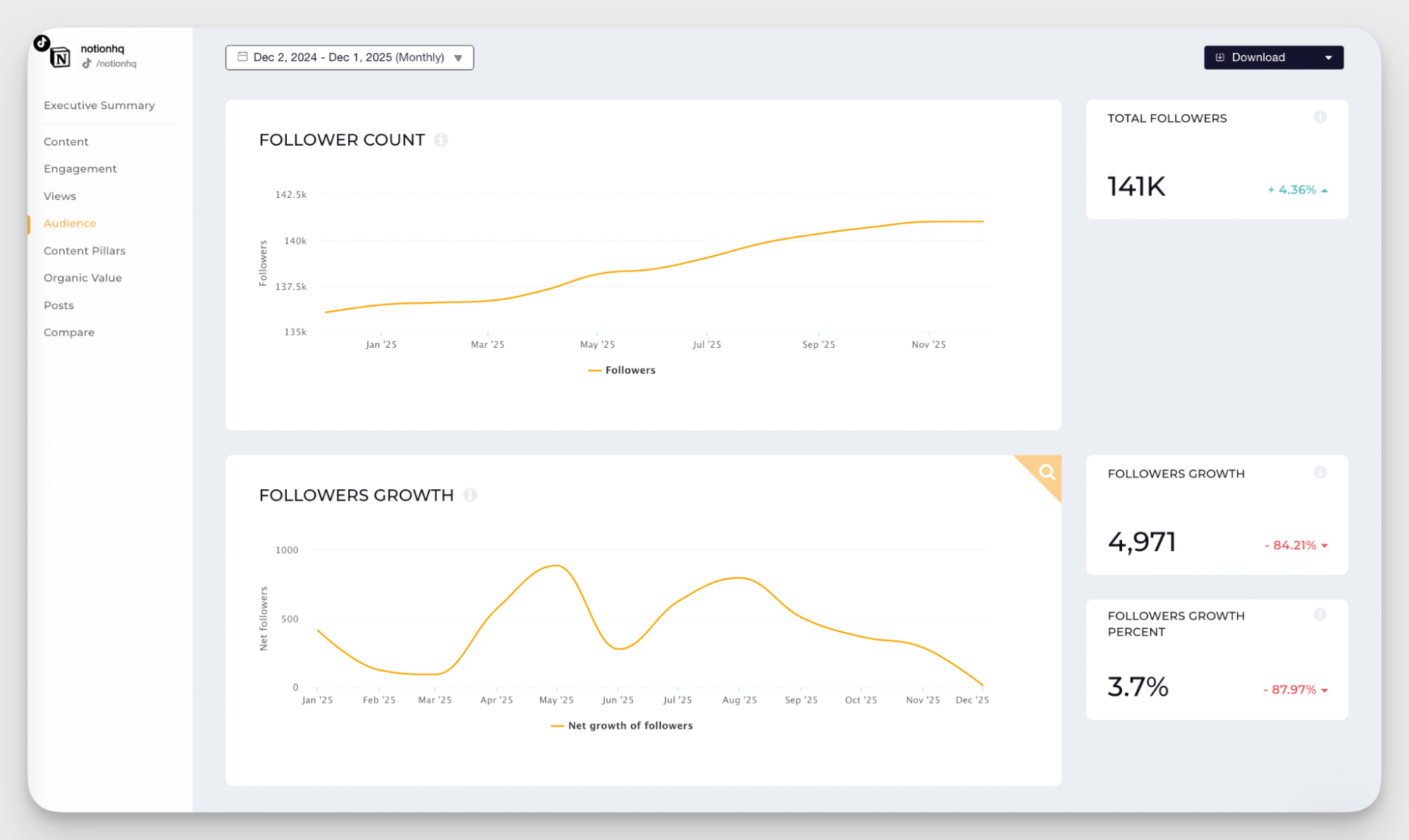 notion tiktok followers data