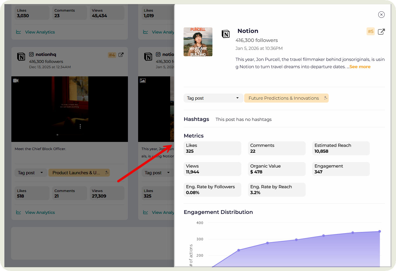 social media posts data