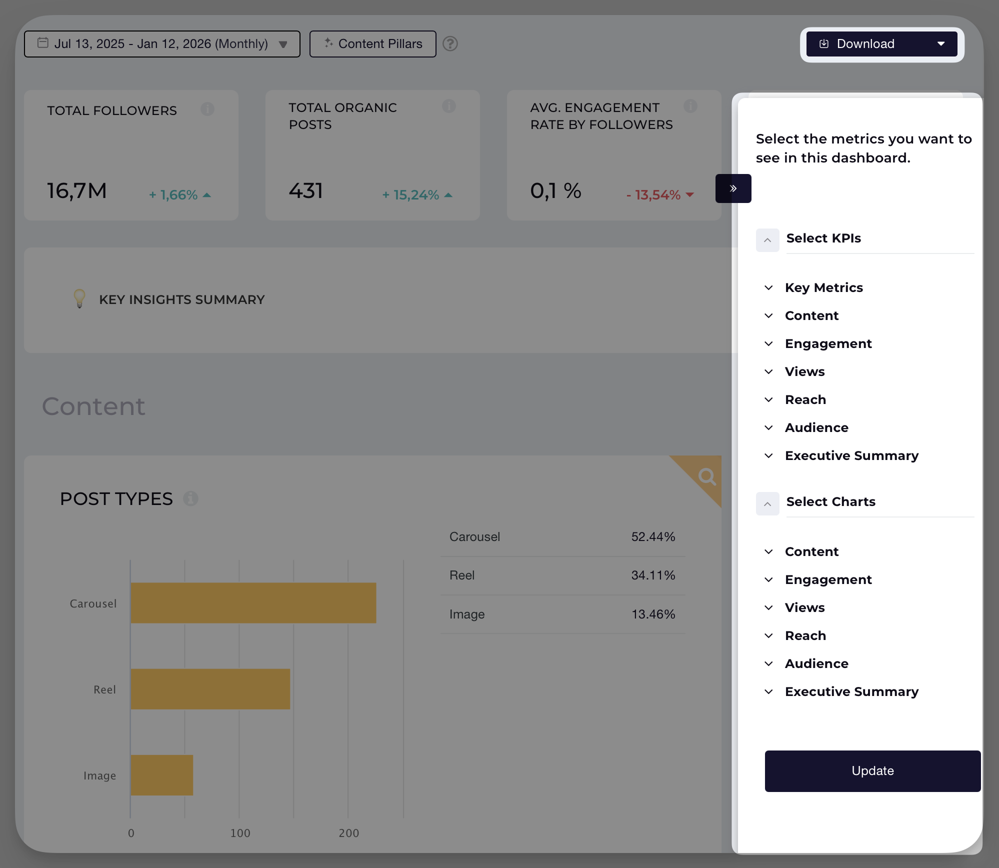 socialinsider customized dashboard and reports