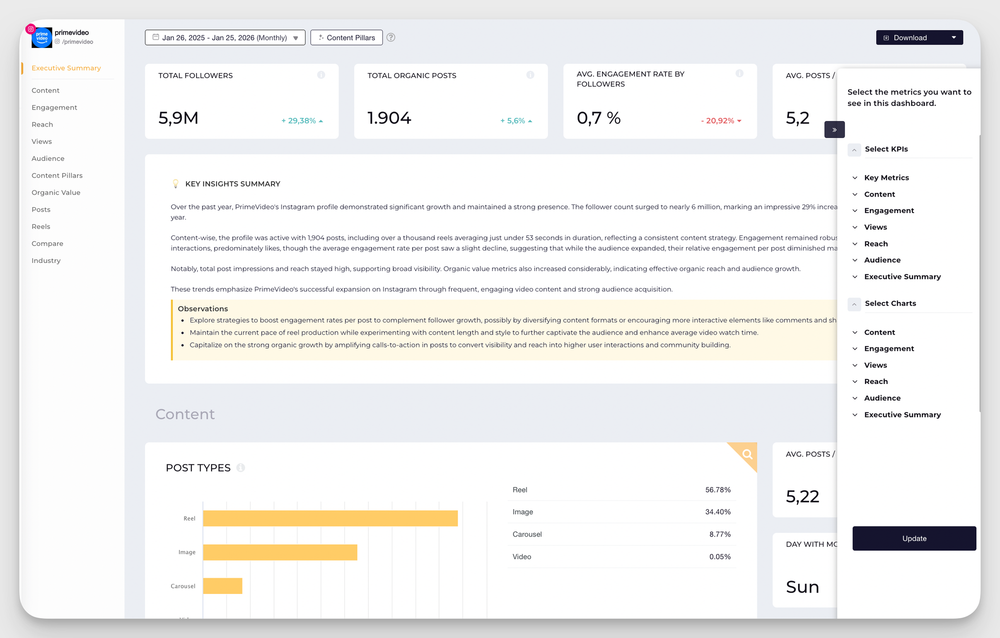 socialinsider metrics reporting