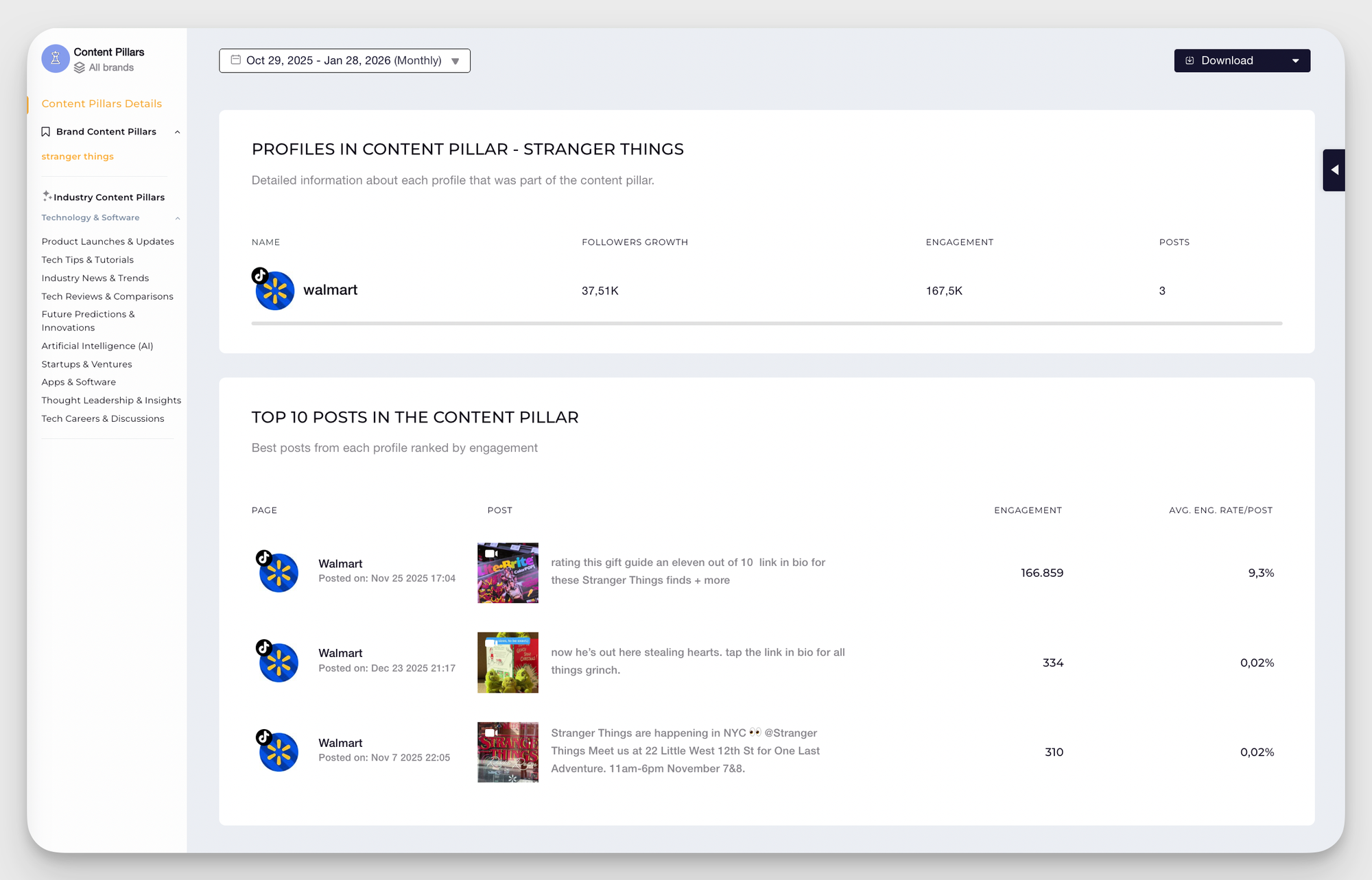 walmart branded content pillar