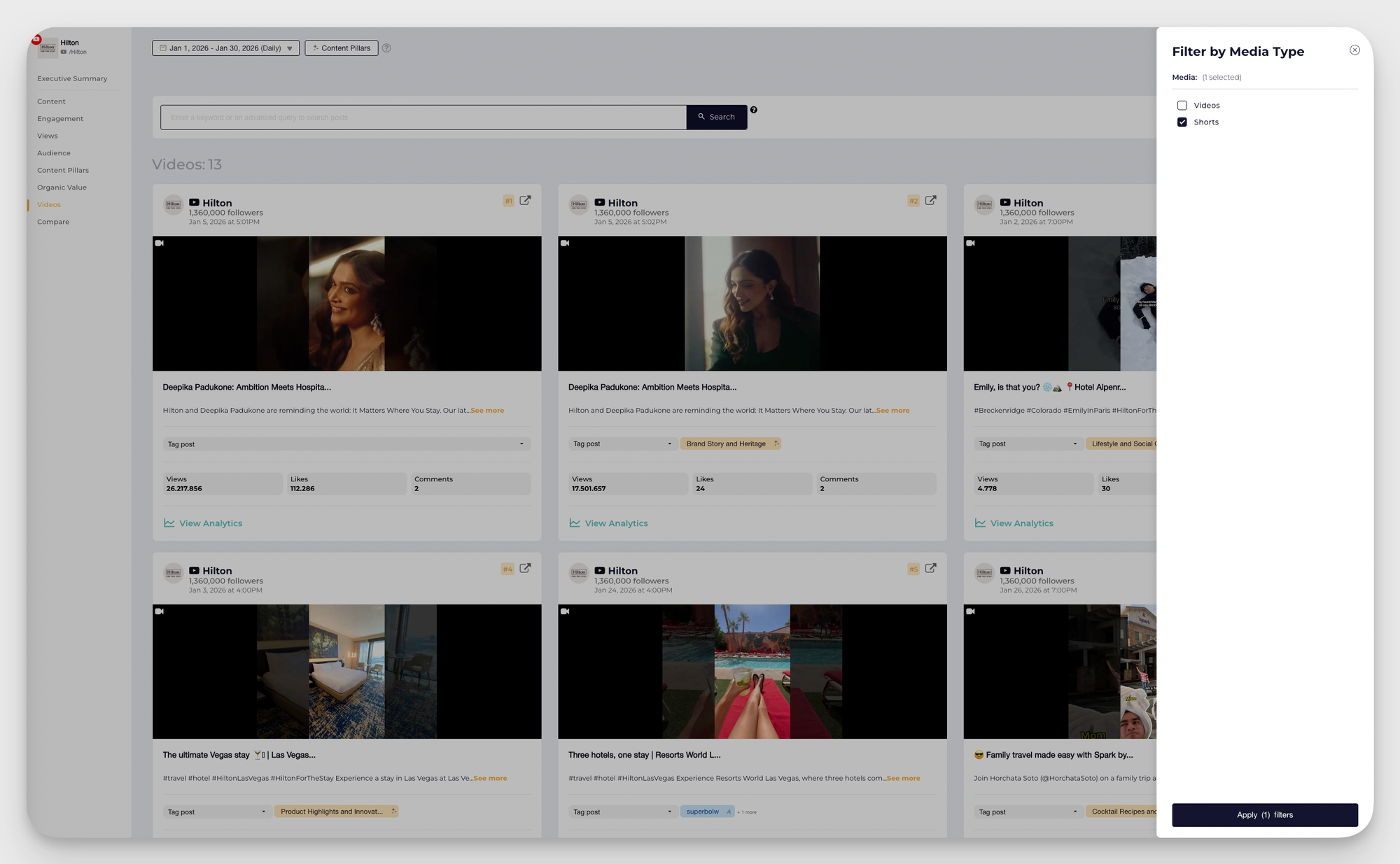 youtuhe shorts analytics