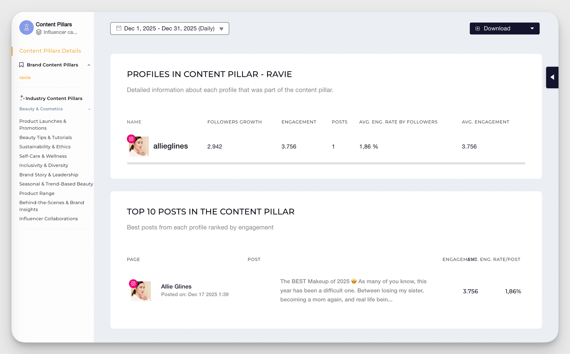 branded content pillar