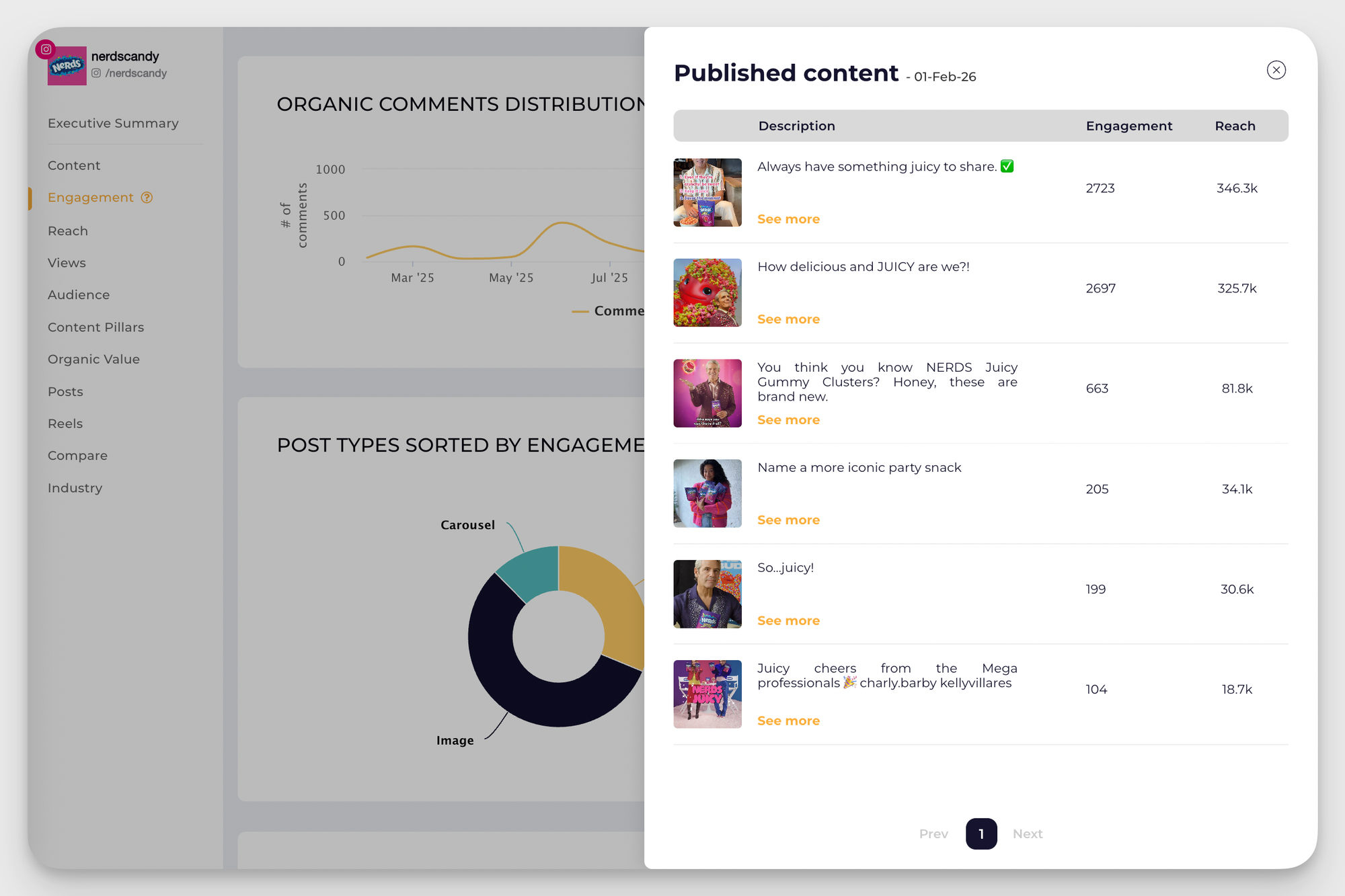 10 Social Media Best Practices For 2026 From Industry Experts