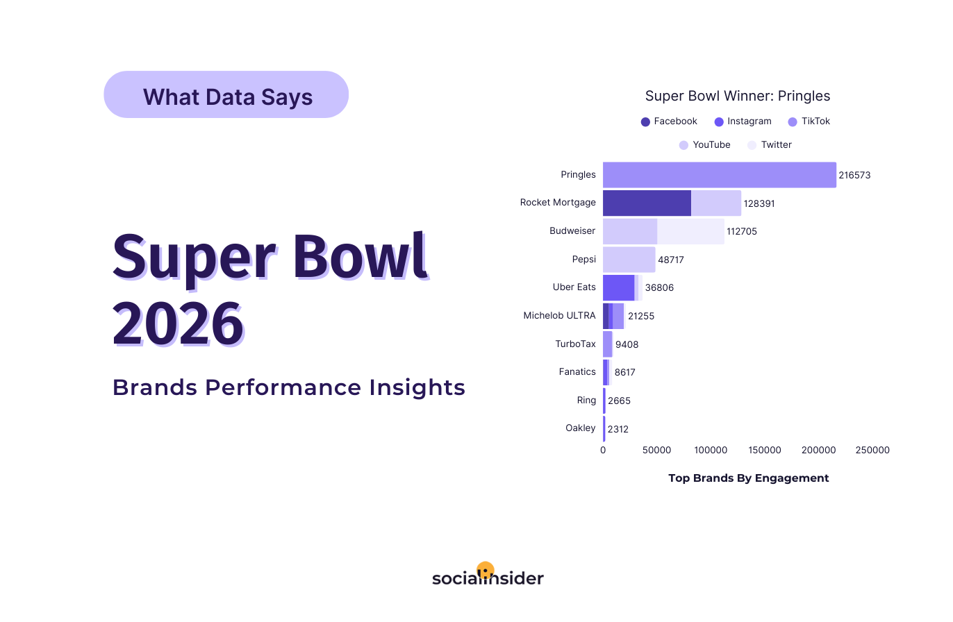 super bowl analysis 2026 