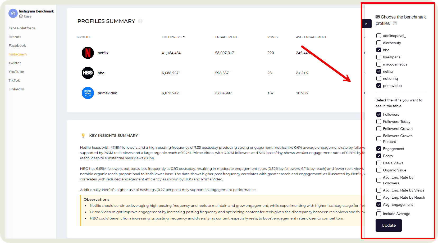 benchmarking with socialinsider