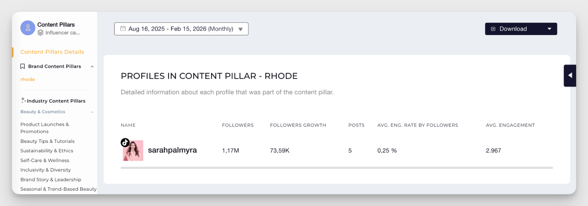 TikTok Influencer Marketing: Your A-Z Guide