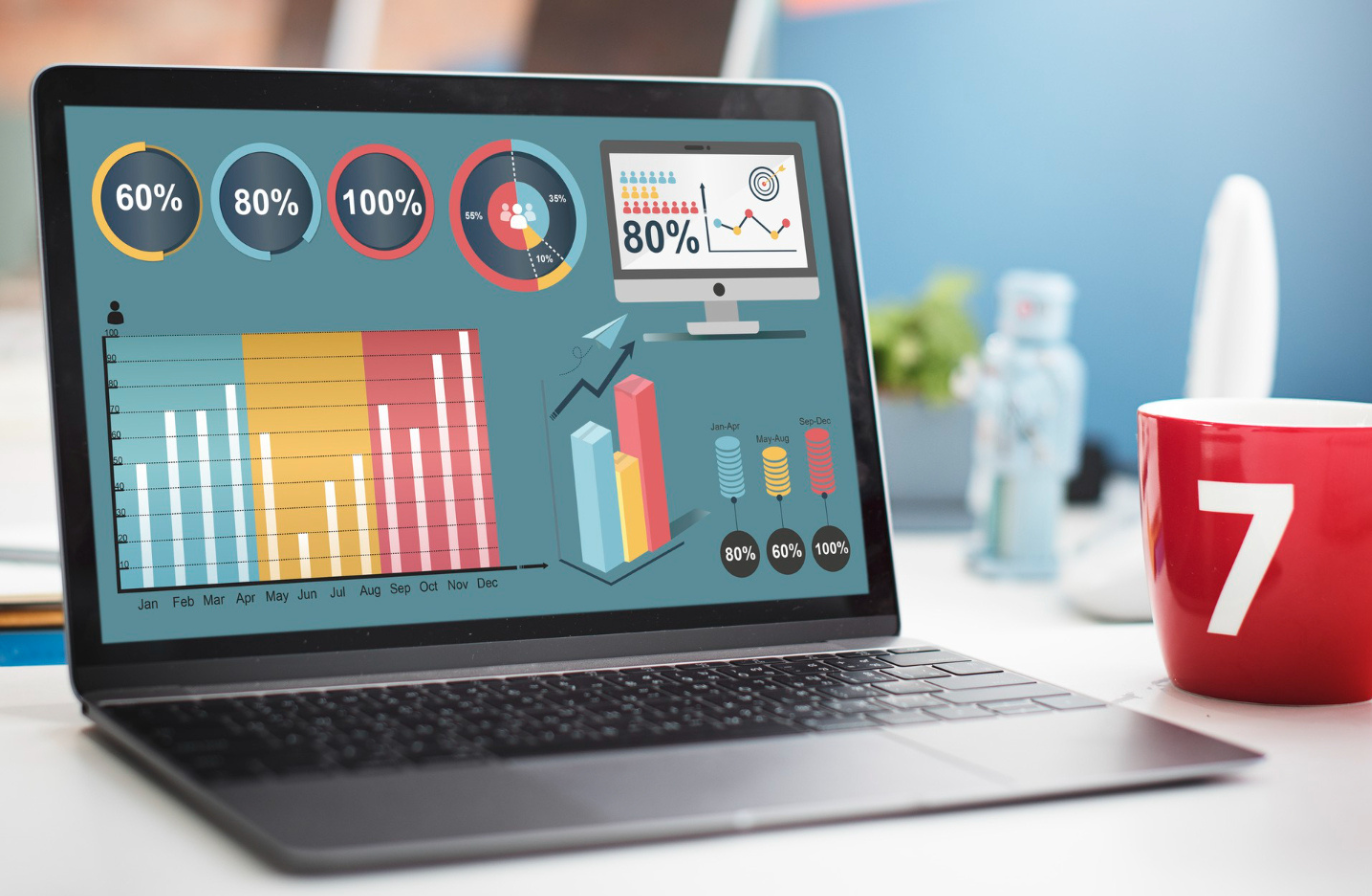 social media automated reporting