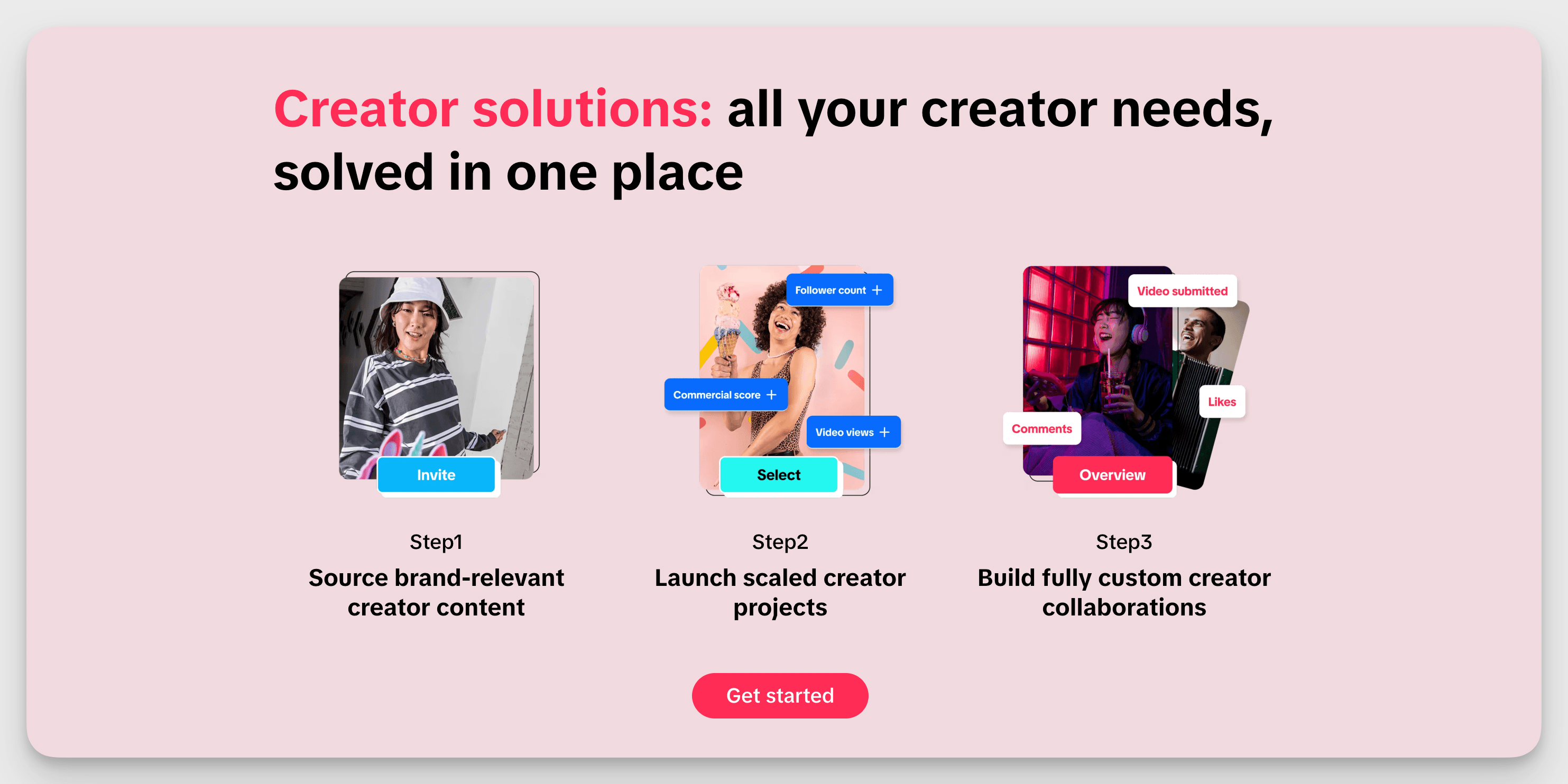 TikTok Influencer Marketing: Your A-Z Guide