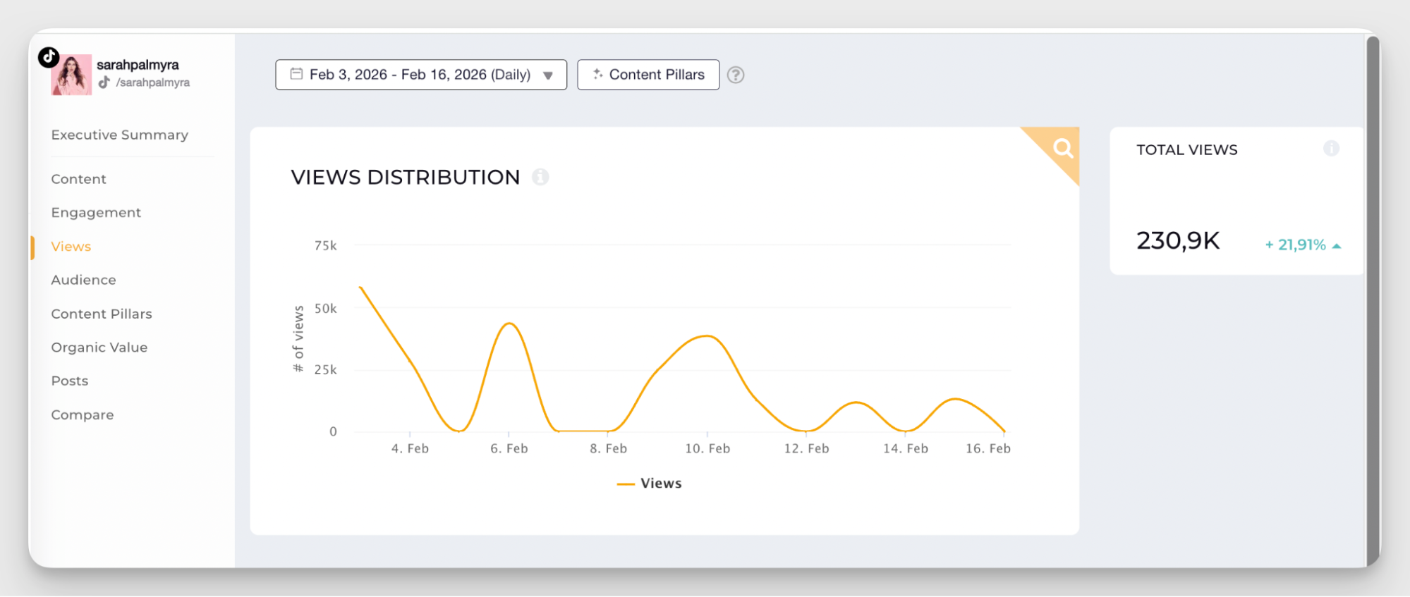 TikTok Influencer Marketing: Your A-Z Guide