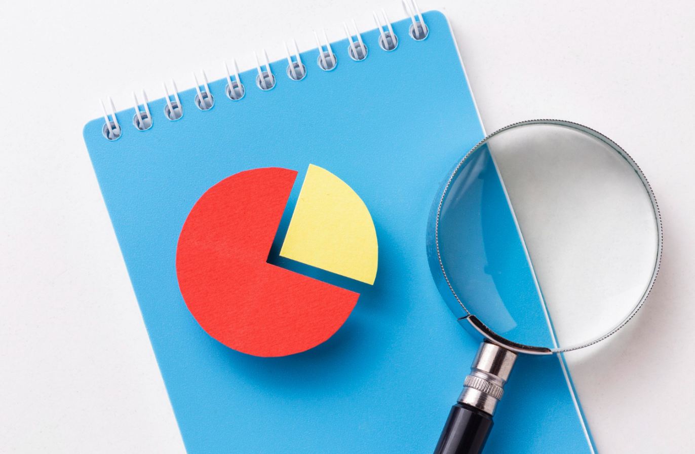 competitive analysis techniques