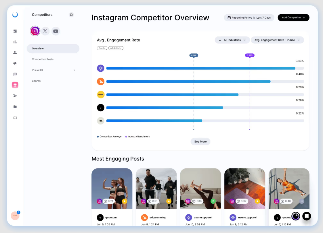 dash social dashboard