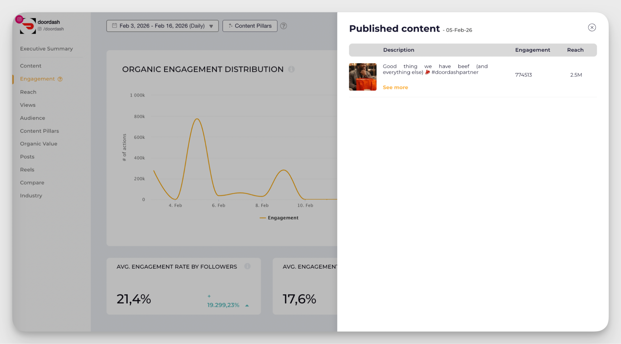posts identification