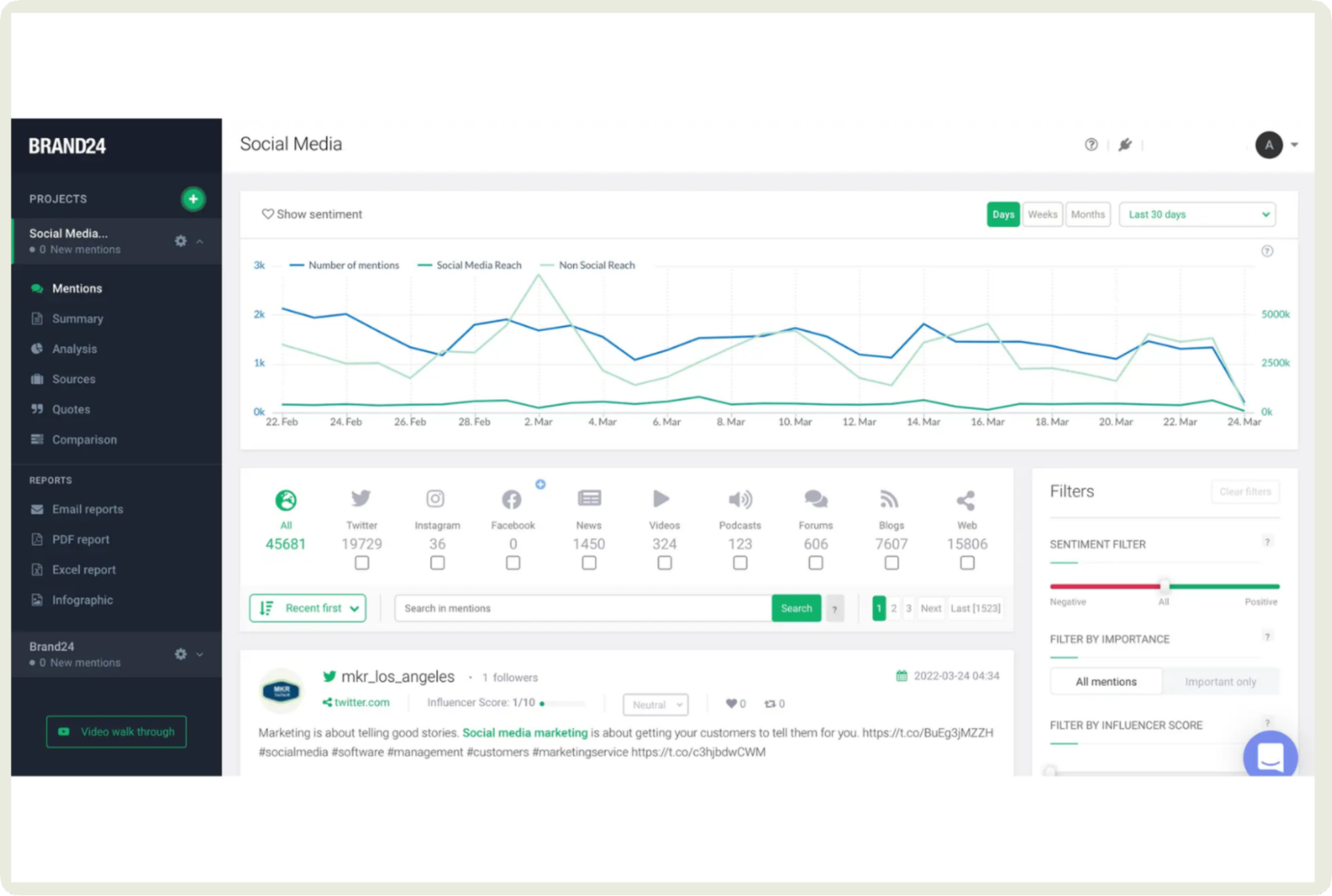brand24 tool