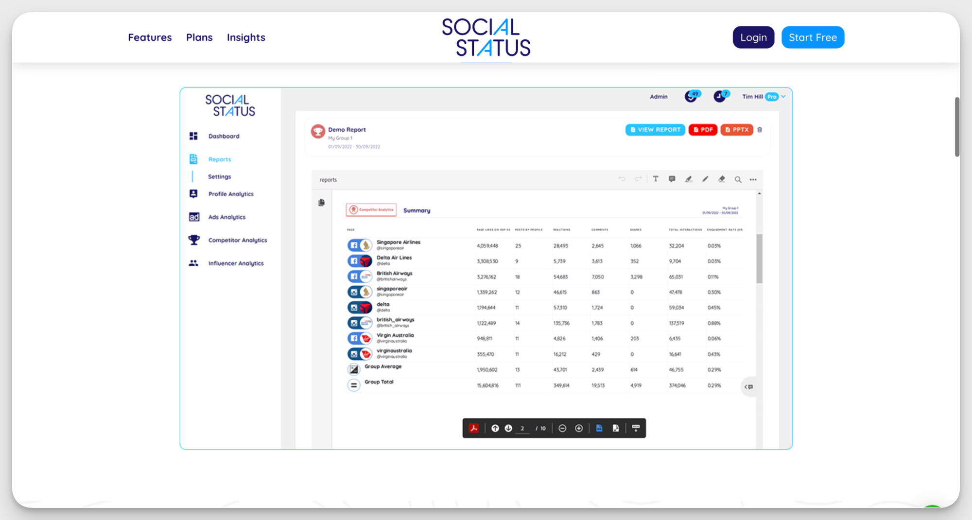 social status tiktok analytics tool