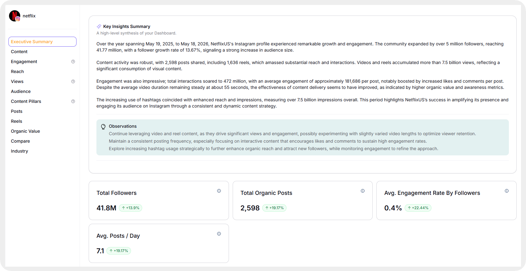 socialinsider key insights summary feature