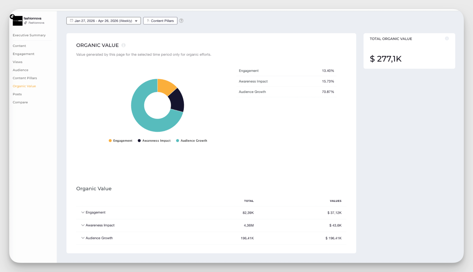 socialinsider organic value feature