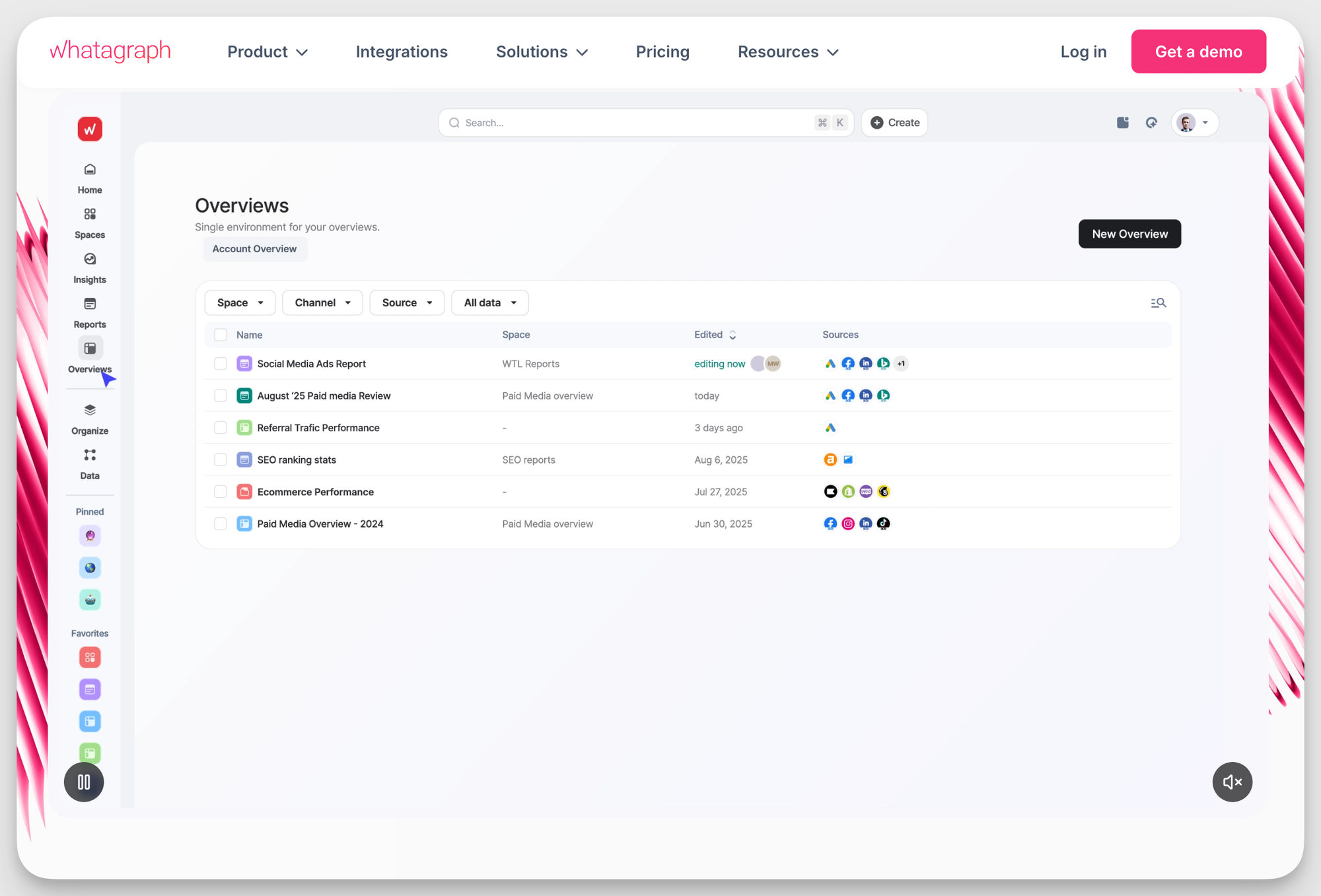 whatagraph tool