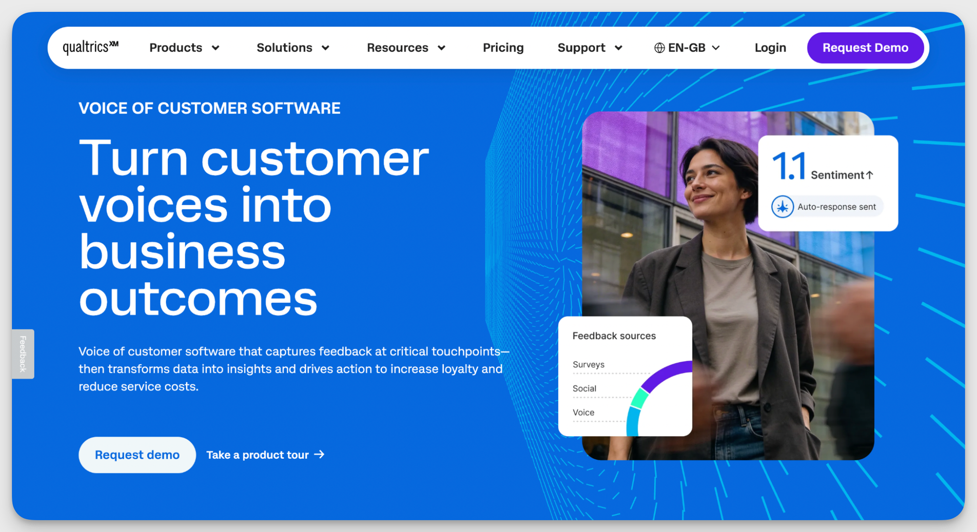 qualtrics as a brand analyticss tool