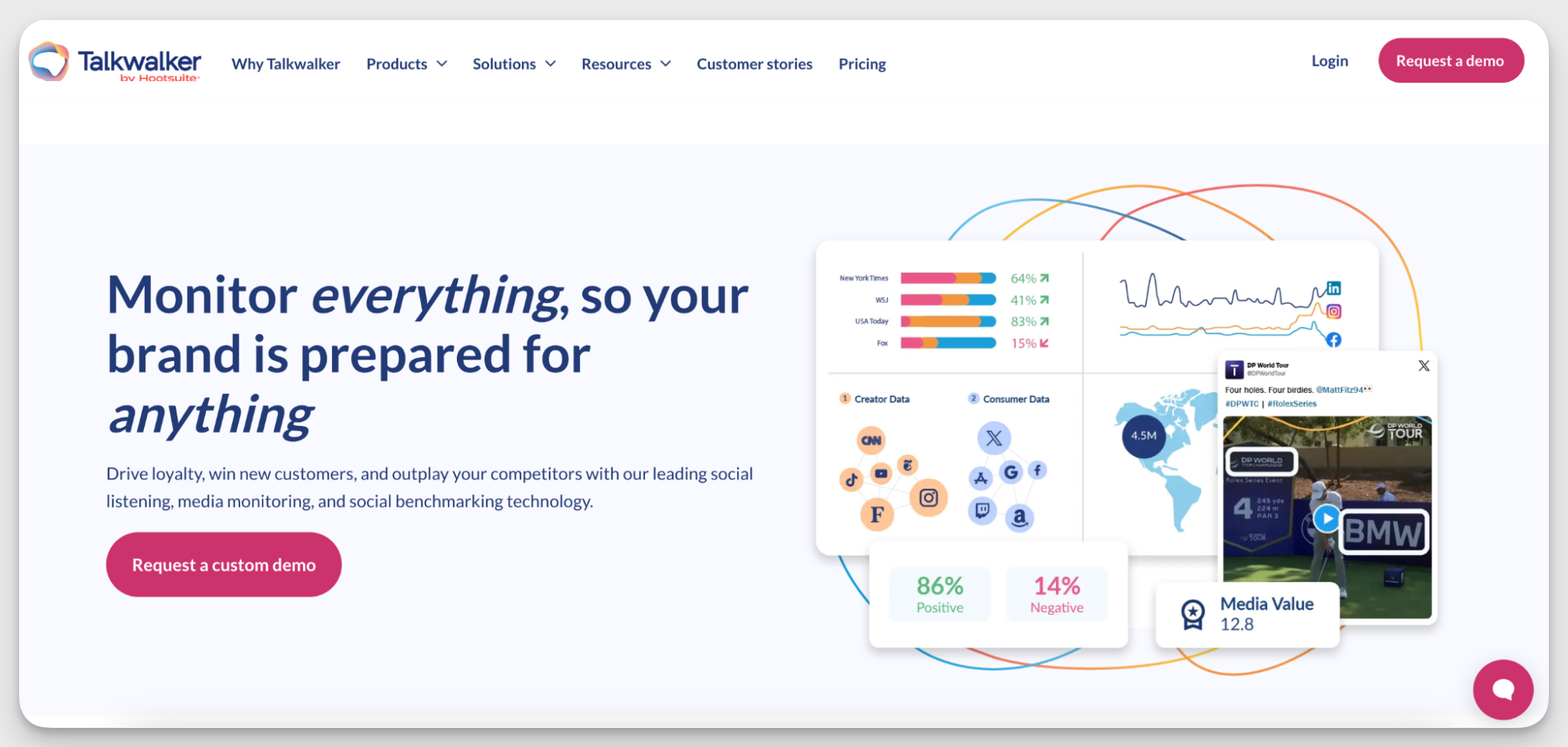 talkwalker as a social media intelligence tool.png