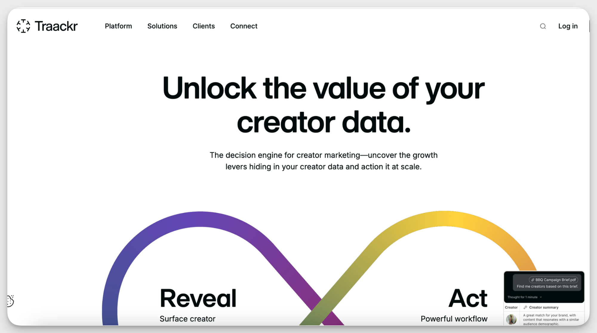 traackr as a social media intelligence tool