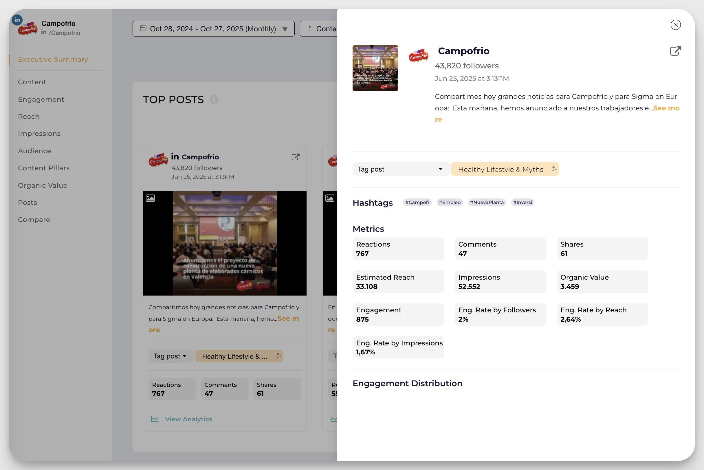 campofrio linkedin top posts analysis