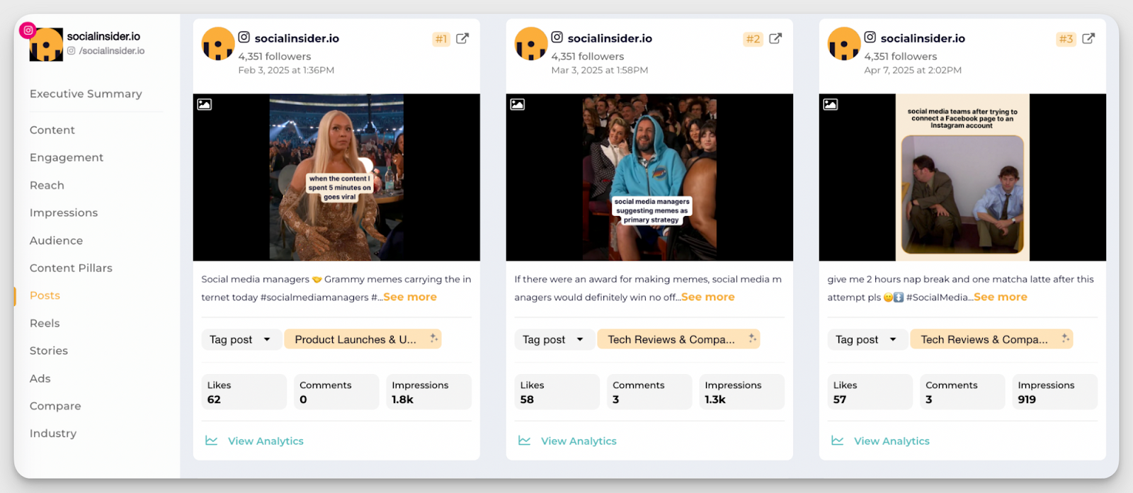 socialinsider top posts on linkedin