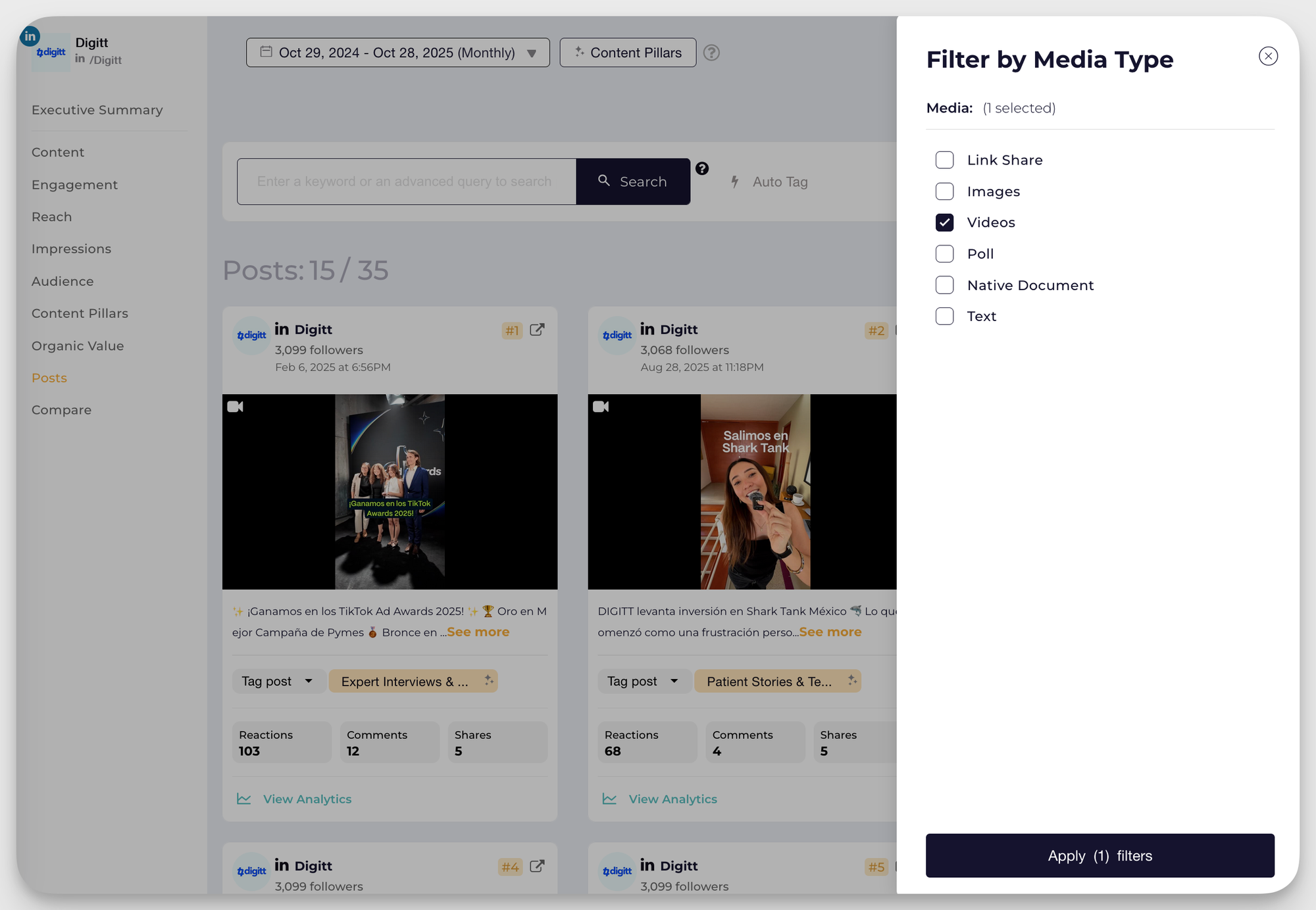 digitt linkedin posts analysis