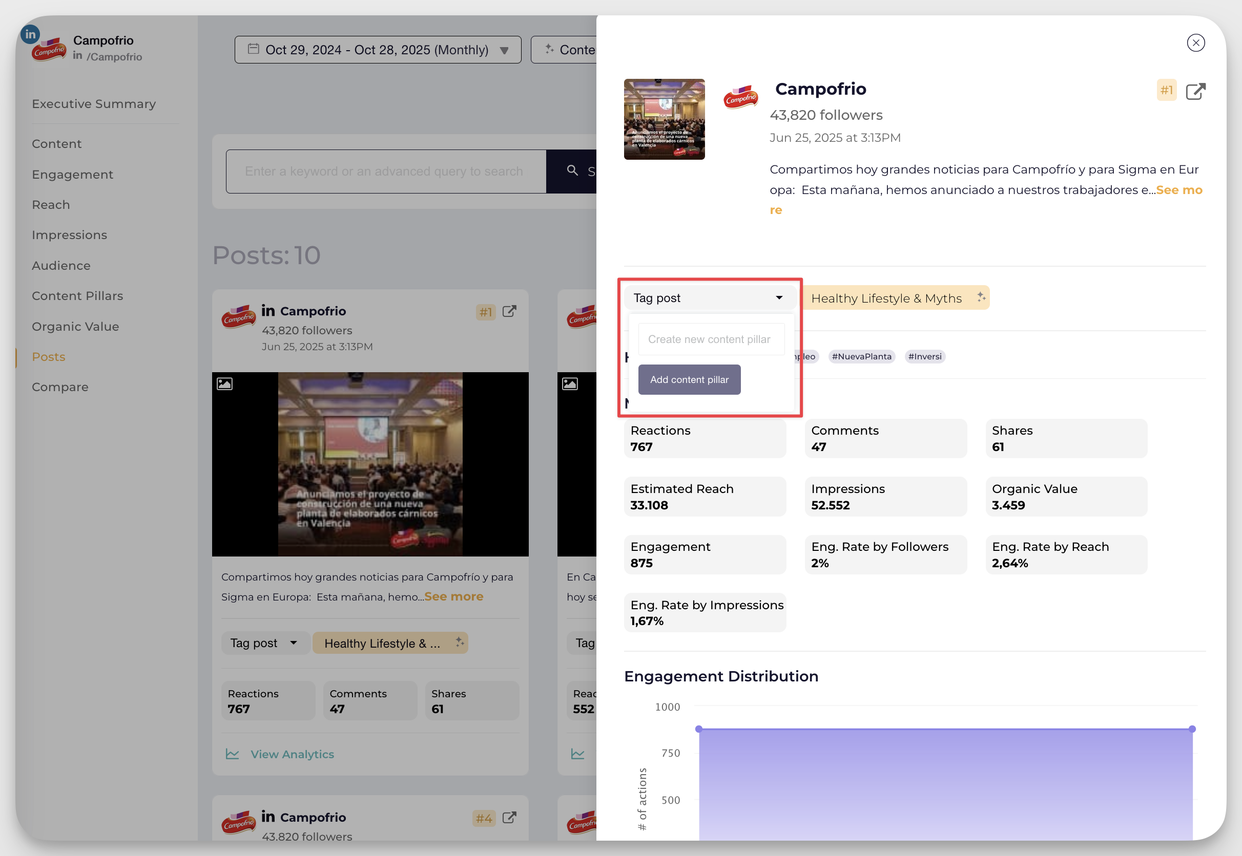 socialinsider linkedin post tagging