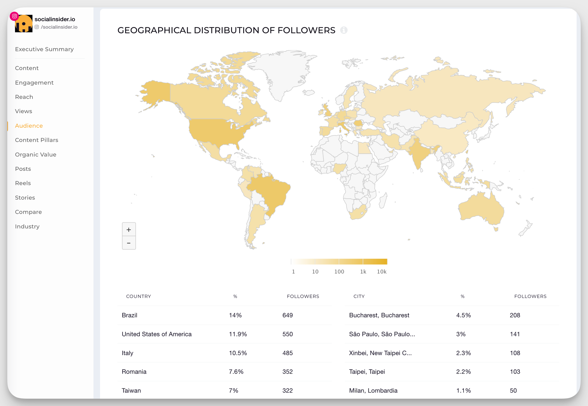 distribucion geografica de audiencia
