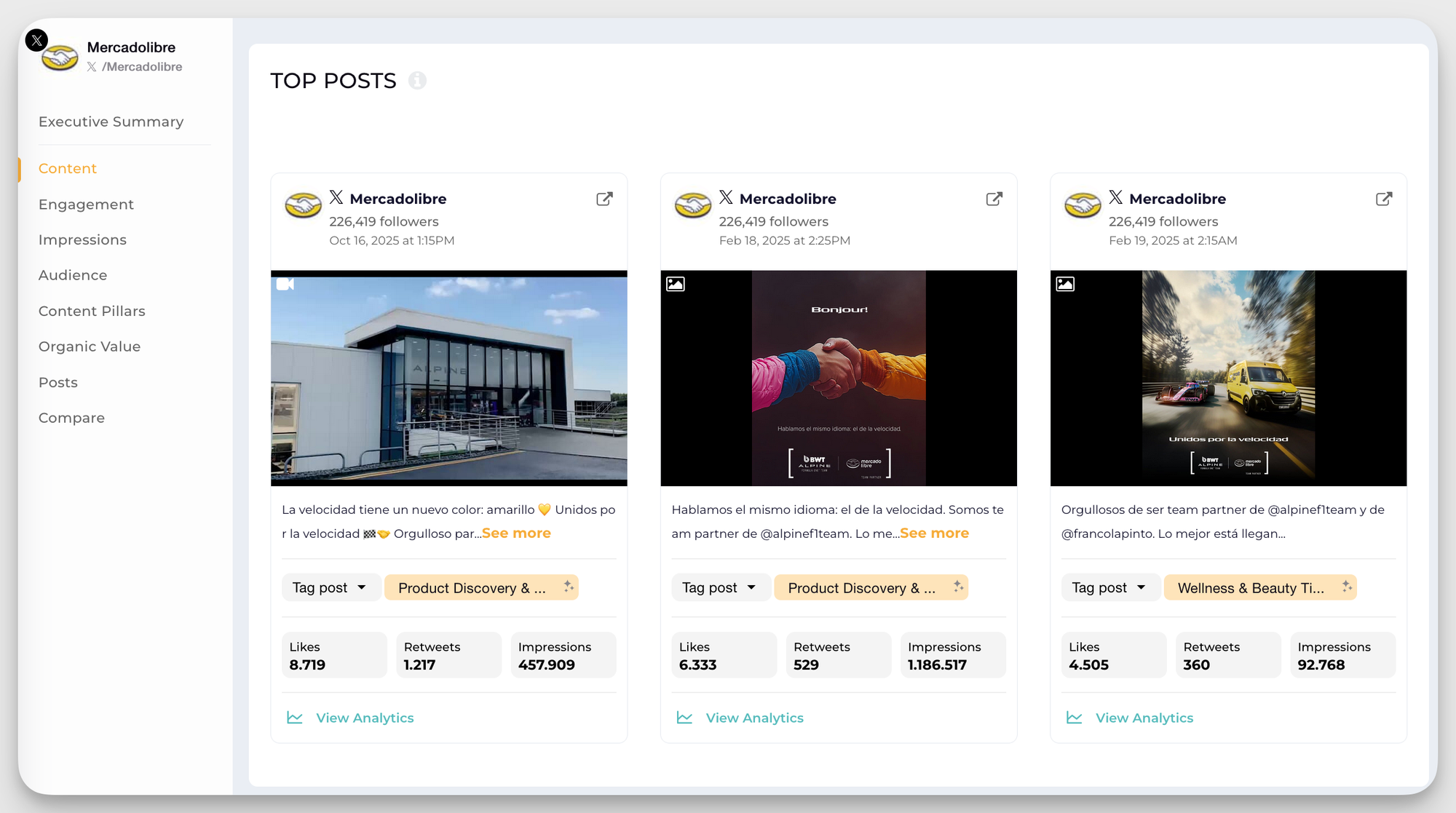 top twitter posts mercado libre